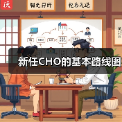 新任CHO的基本路线图(图2) 新任CHO的基本路线图(图2)