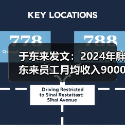 于东来发文:2024年胖东来员工月均收入9000多元(图2) 于东来发文:2024年胖东来员工月均收入9000多元(图2)