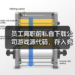 员工离职前私自下载公司游戏源代码，存入竞品公司购买的电脑中 法院：赔偿并停止侵权（图3）