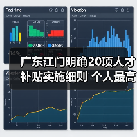广东江门明确20项人才补贴实施细则 个人最高可获150万元综合性补贴(图4) 广东江门明确20项人才补贴实施细则 个人最高可获150万元综合性补贴(图4)