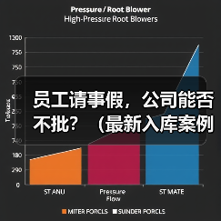 员工请事假，公司能否不批？（最新入库案例）（图3）