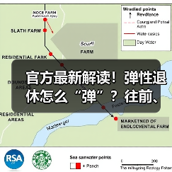 官方最新解读!弹性退休怎么“弹”?往前、往后如何“弹”?怎样办理?(内含计算器)(图3) 官方最新解读!弹性退休怎么“弹”?往前、往后如何“弹”?怎样办理?(内含计算器)(图3)
