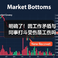 明确了!因工作矛盾与同事打斗受伤是工伤吗?最新入库案例来了!(图3) 明确了!因工作矛盾与同事打斗受伤是工伤吗?最新入库案例来了!(图3)