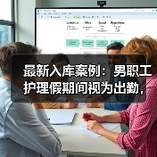 最新入库案例:男职工护理假期间视为出勤,单位应当照发工资(图2) 最新入库案例:男职工护理假期间视为出勤,单位应当照发工资(图2)