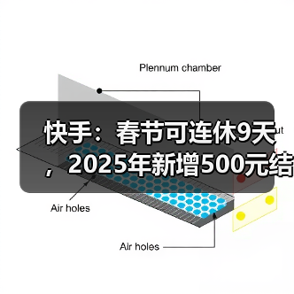 快手:春节可连休9天,2025年新增500元结婚礼金(图3) 快手:春节可连休9天,2025年新增500元结婚礼金(图3)