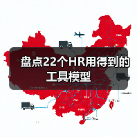 盘点22个HR用得到的工具模型(图2) 盘点22个HR用得到的工具模型(图2)