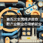 第五次全国经济普查：新产业新业态吸纳就业能力增强（图3）