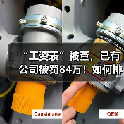 “工资表”被查，已有公司被罚84万！如何排除危险点？（图3）