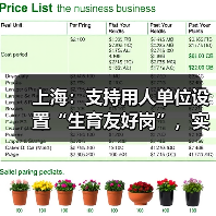 上海：支持用人单位设置“生育友好岗”，实行弹性工作制（图1）