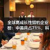 全球高成长性猎豹企业榜：中美共占71%，科技创新引领增长（图3）