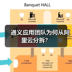 通义应用团队为何从阿里云分拆?(图1) 通义应用团队为何从阿里云分拆?(图1)