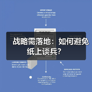 战略需落地：如何避免纸上谈兵？（图3）