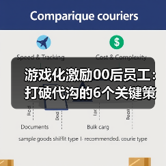 游戏化激励00后员工：打破代沟的6个关键策略（图4）