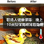 职场人健康保障:晚上10点投保高峰背后隐藏的真相(图2) 职场人健康保障:晚上10点投保高峰背后隐藏的真相(图2)