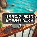 俄罗斯工资上涨25% 销售员暴涨88%成榜首（图2）