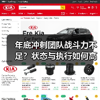 年底冲刺团队战斗力不足？状态与执行如何高效提升？（图2）
