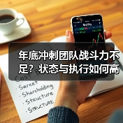 年底冲刺团队战斗力不足？状态与执行如何高效提升？（图1）