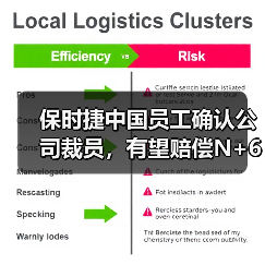保时捷中国员工确认公司裁员，有望赔偿N+6（图3）