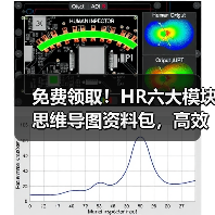 免费领取!HR六大模块思维导图资料包,高效掌握全局管理技巧(图3) 免费领取!HR六大模块思维导图资料包,高效掌握全局管理技巧(图3)