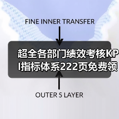 超全各部门绩效考核KPI指标体系222页免费领（图2）