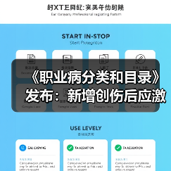 《职业病分类和目录》发布:新增创伤后应激障碍,2025年8月1日起实施(图2) 《职业病分类和目录》发布:新增创伤后应激障碍,2025年8月1日起实施(图2)