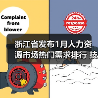 浙江省发布1月人力资源市场热门需求排行 技工类职位增幅显著(图1) 浙江省发布1月人力资源市场热门需求排行 技工类职位增幅显著(图1)