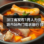 浙江省发布1月人力资源市场热门需求排行 技工类职位增幅显著(图2) 浙江省发布1月人力资源市场热门需求排行 技工类职位增幅显著(图2)