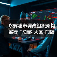 永辉超市调改组织架构 实行“总部-大区-门店”三层管理(图4) 永辉超市调改组织架构 实行“总部-大区-门店”三层管理(图4)