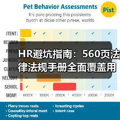 HR避坑指南:560页法律法规手册全面覆盖用工风险(图2) HR避坑指南:560页法律法规手册全面覆盖用工风险(图2)