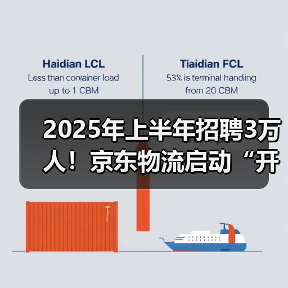 2025年上半年招聘3万人!京东物流启动“开年招聘计划”(图2) 2025年上半年招聘3万人!京东物流启动“开年招聘计划”(图2)