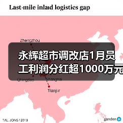 永辉超市调改店1月员工利润分红超1000万元(图1) 永辉超市调改店1月员工利润分红超1000万元(图1)