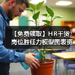 【免费领取】HR干货!岗位胜任力模型图表资料包(131份)(图3) 【免费领取】HR干货!岗位胜任力模型图表资料包(131份)(图3)