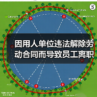因用人单位违法解除劳动合同而导致员工离职的,不能成为拒付年终奖的理由(图1) 因用人单位违法解除劳动合同而导致员工离职的,不能成为拒付年终奖的理由(图1)