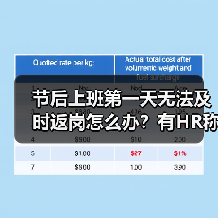 节后上班第一天无法及时返岗怎么办？有HR称公司一般会柔性处理（图3）