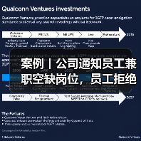 案例丨公司通知员工兼职空缺岗位,员工拒绝后将其开除(图1) 案例丨公司通知员工兼职空缺岗位,员工拒绝后将其开除(图1)