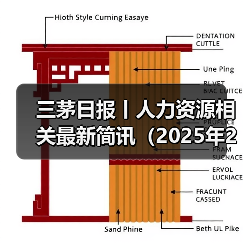 三茅日报丨人力资源相关最新简讯（2025年2月5日）（图3）