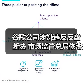 谷歌公司涉嫌违反反垄断法 市场监管总局依法决定立案调查（图3）