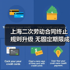 上海二次劳动合同终止规则升级 无固定期限成常态(图1) 上海二次劳动合同终止规则升级 无固定期限成常态(图1)