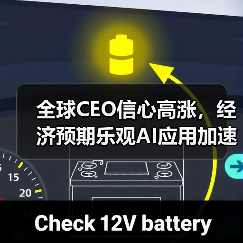 全球CEO信心高涨,经济预期乐观AI应用加速(图2) 全球CEO信心高涨,经济预期乐观AI应用加速(图2)