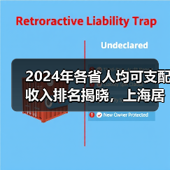 2024年各省人均可支配收入排名揭晓,上海居首(图4) 2024年各省人均可支配收入排名揭晓,上海居首(图4)