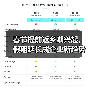 春节提前返乡潮兴起,假期延长成企业新趋势?(图4) 春节提前返乡潮兴起,假期延长成企业新趋势?(图4)