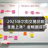 2025华尔街交易员薪资全面上涨？金融圈迎高回报年（图2）
