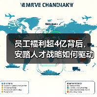 员工福利超4亿背后,安踏人才战略如何驱动发展?(图4) 员工福利超4亿背后,安踏人才战略如何驱动发展?(图4)