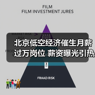 北京低空经济催生月薪过万岗位 薪资曝光引热议(图3) 北京低空经济催生月薪过万岗位 薪资曝光引热议(图3)