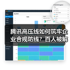 腾讯高压线如何筑牢企业合规防线?百人被解聘!(图3) 腾讯高压线如何筑牢企业合规防线?百人被解聘!(图3)