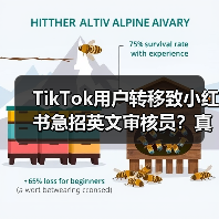 TikTok用户转移致小红书急招英文审核员?真相曝光(图1) TikTok用户转移致小红书急招英文审核员?真相曝光(图1)