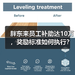 胖东来员工补助达10万,奖励标准如何执行?(图3) 胖东来员工补助达10万,奖励标准如何执行?(图3)