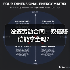 没签劳动合同，双倍赔偿能拿全吗？（图1）