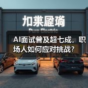 AI面试普及超七成,职场人如何应对挑战?(图4) AI面试普及超七成,职场人如何应对挑战?(图4)