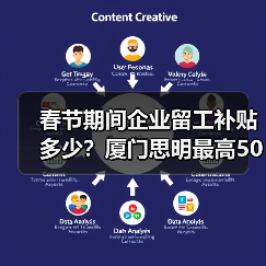 春节期间企业留工补贴多少？厦门思明最高50万奖补政策解析（图2）